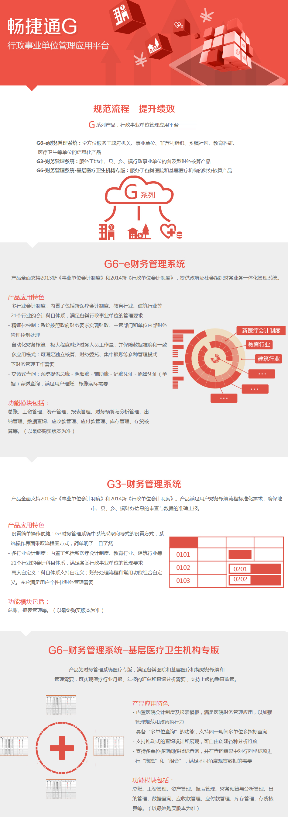 G系列产品线 畅捷通软件官方网站 畅捷通财务软件.png